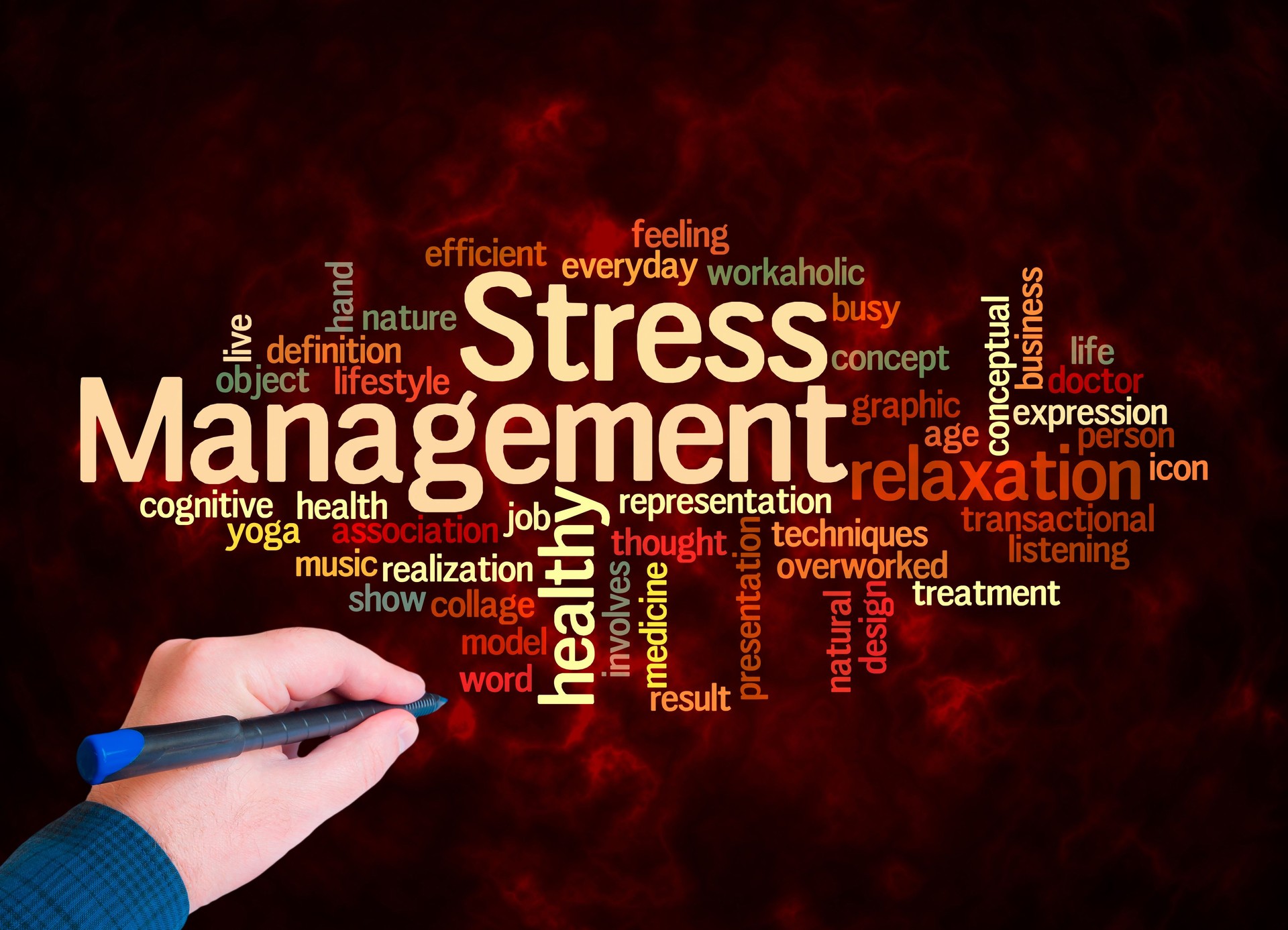 Word Cloud with STRESS MANAGEMENT concept create with text only